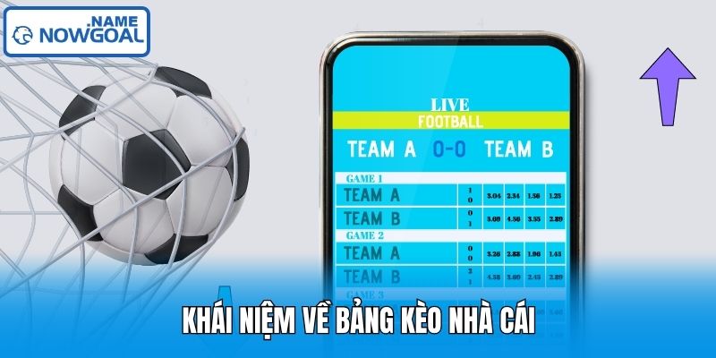 Khái niệm về bảng kèo nhà cái